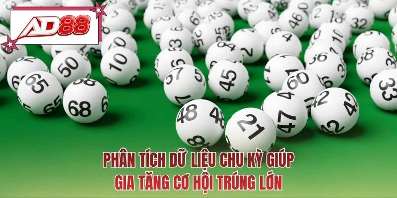 Phân tích dữ liệu chu kỳ giúp gia tăng cơ hội trúng lớn